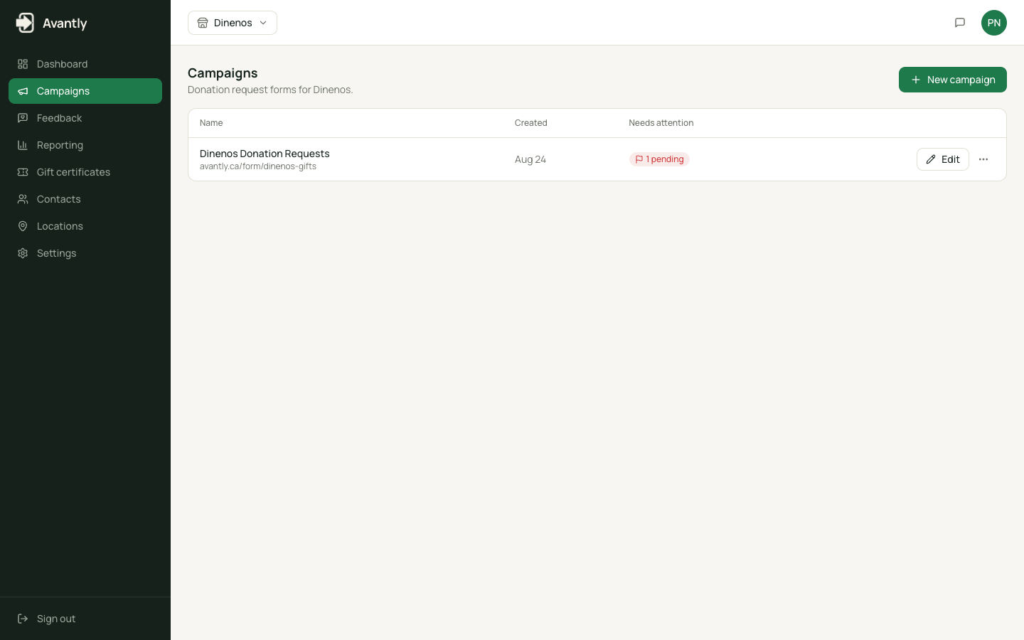 Campaigns page with the Create New Campaign button