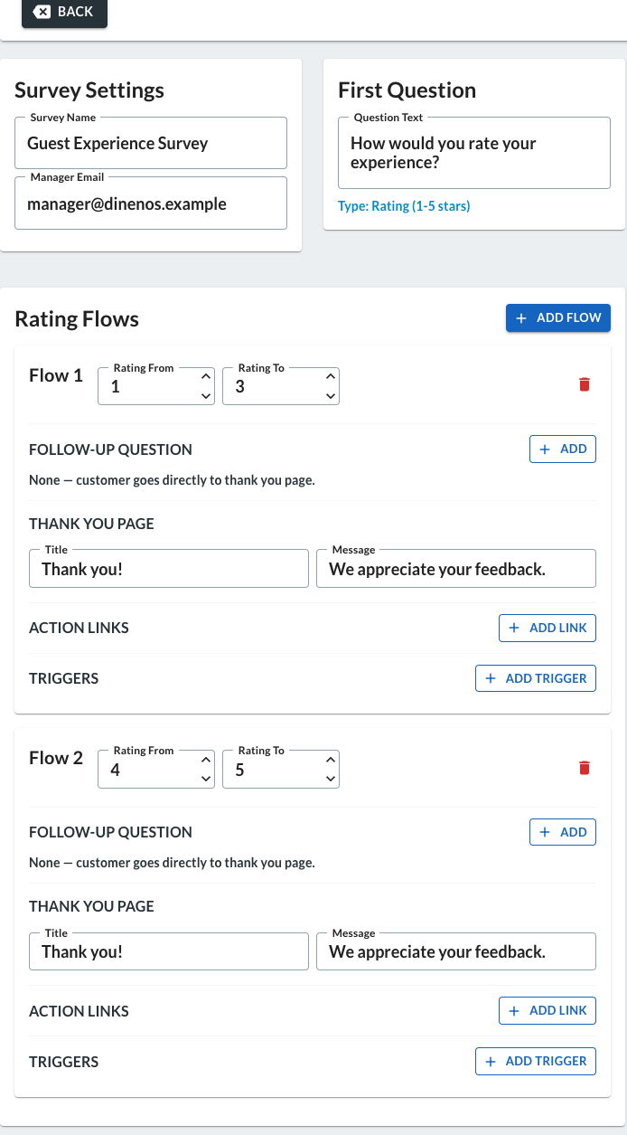 Feedback survey configuration page showing rating bands and their follow-up actions